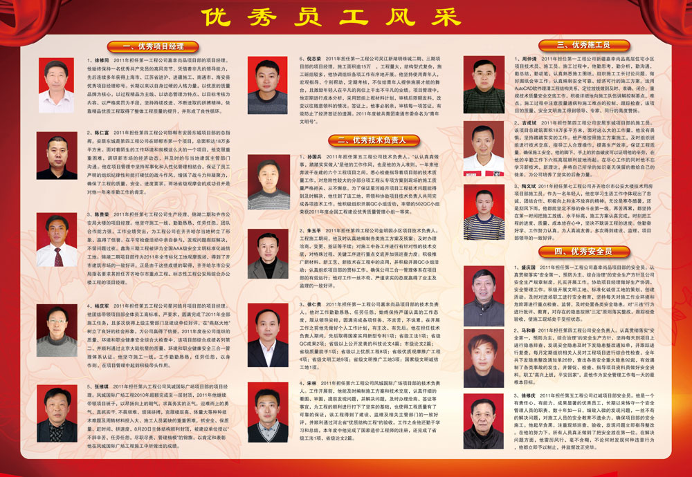 2011年優(yōu)秀員工風采