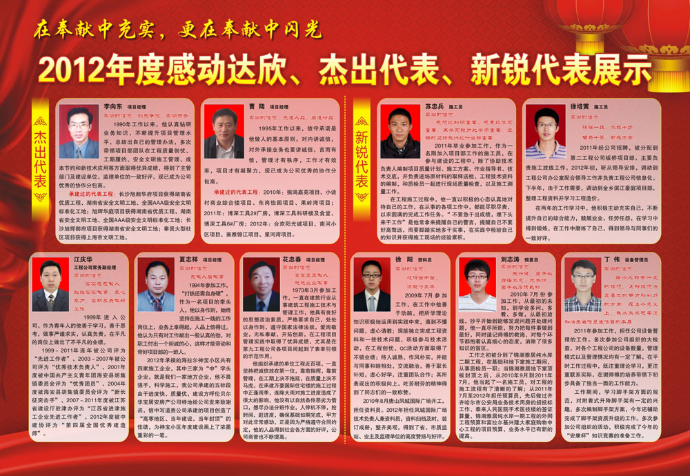 2012年度感動達欣、杰出代表、新銳代表展示